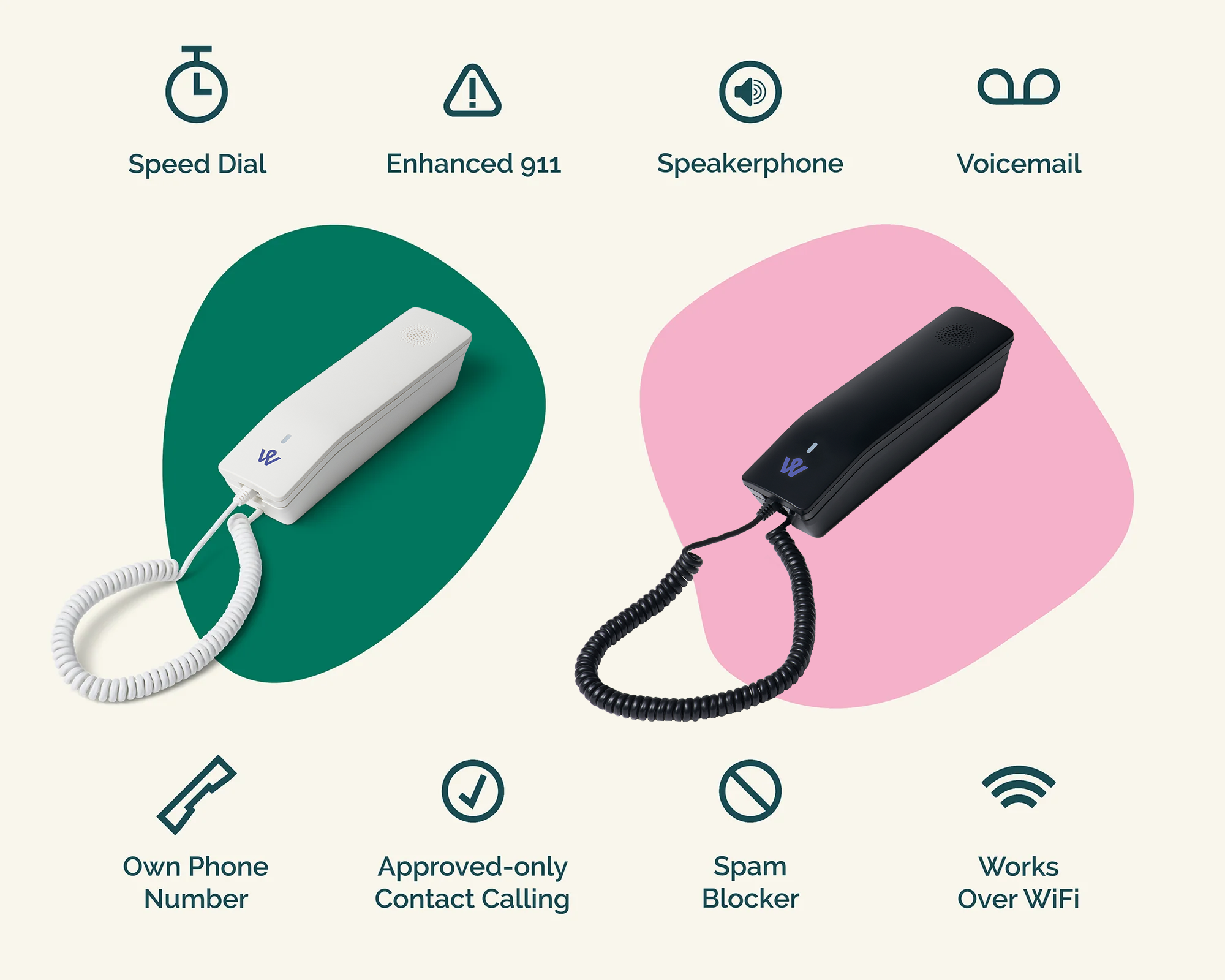 Wiley's WiFi Home Phone has the following features:

Speed Dial
Enhanced 911
Speakerphone
Voicemail
Own Phone Number
Approved-only contact calling
spam blocker
Works over WiFi