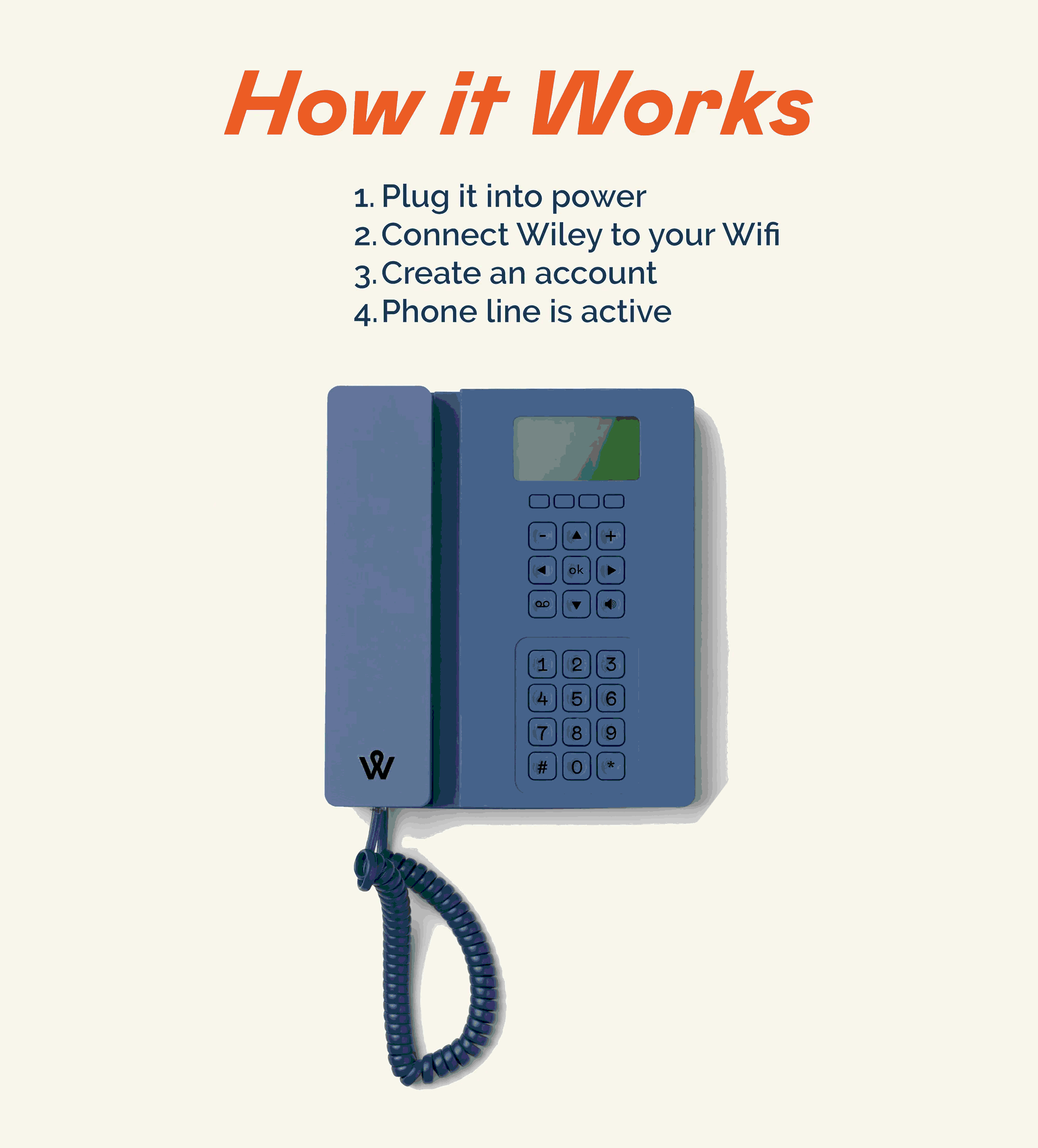 Blue wiley wifi home phone with setup instructions on a white background